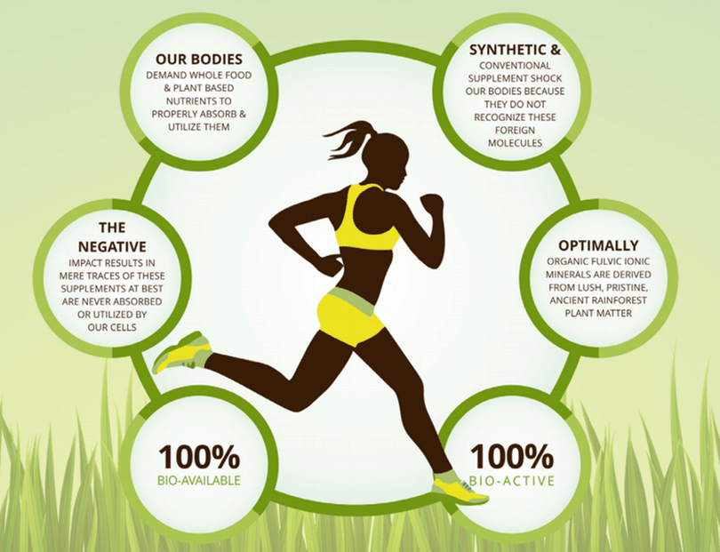 Benefits-doctorrawhoney.compng